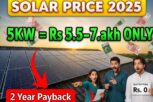 Solar System Price in Pakistan 2025